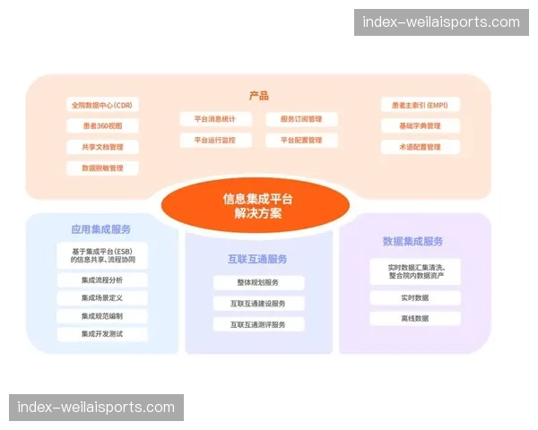 智能导播系统与赛事数据平台接口标准化进程加快