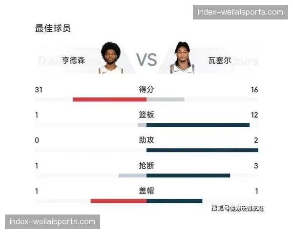 开拓者106-103险胜马刺,系列赛大比分1-1战平